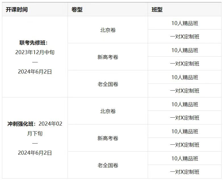 大鸡巴艹死骚逼视频A片